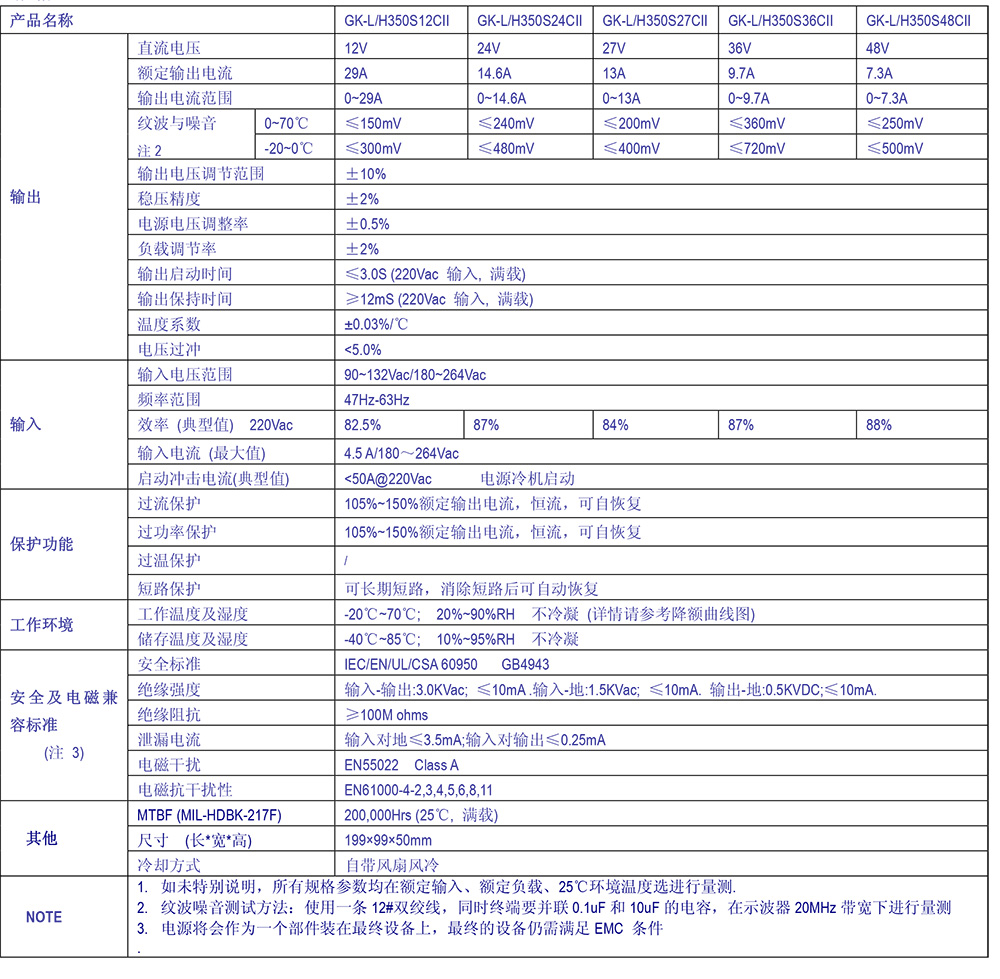 GK-LH350S剪切.jpg